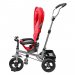 Triciclo 360 Rojo